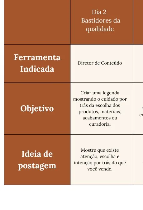 Calendário Dia 2: bastidores da qualidade